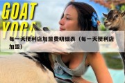 每一天便利店加盟费明细表（每一天便利店 加盟）