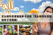 怎么做外包客服接单子流程（怎么做外包客服接单子流程图）