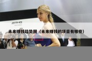 未来赚钱趋势图（未来赚钱的项目有哪些）
